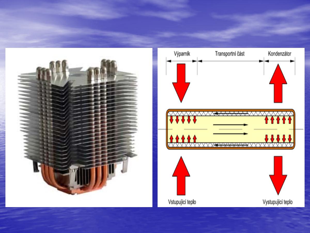 Heat pipe – chladič s heat pipemi a schéma přenosu tepla