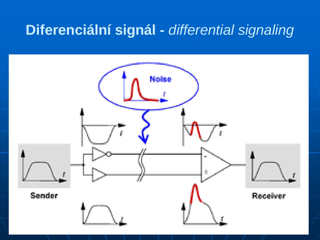 Diferenciální signál – schéma noise cancellation