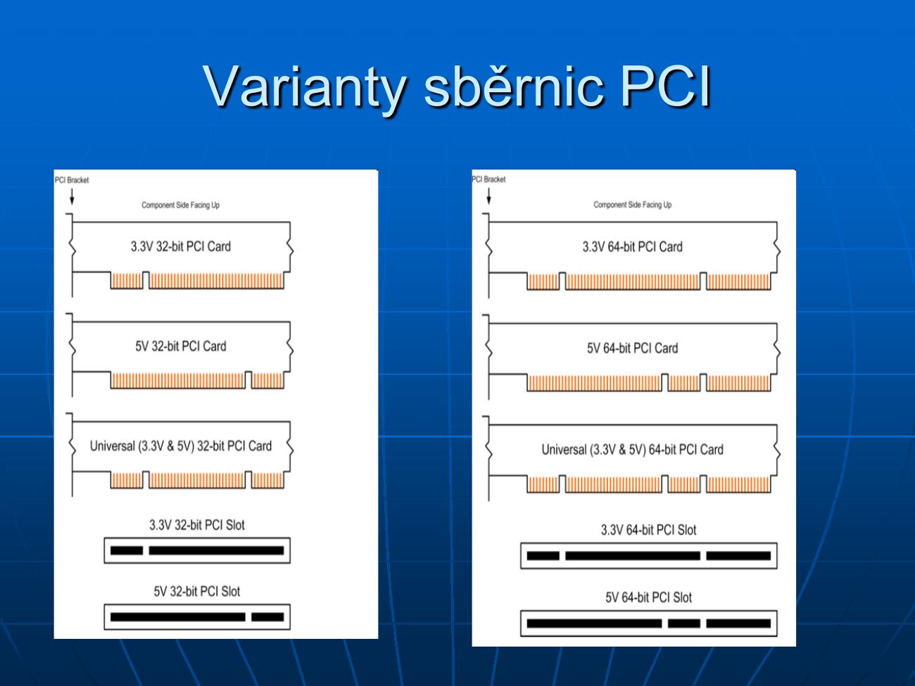 Varianty PCI karet a slotů – 32bit a 64bit, 3.3V a 5V