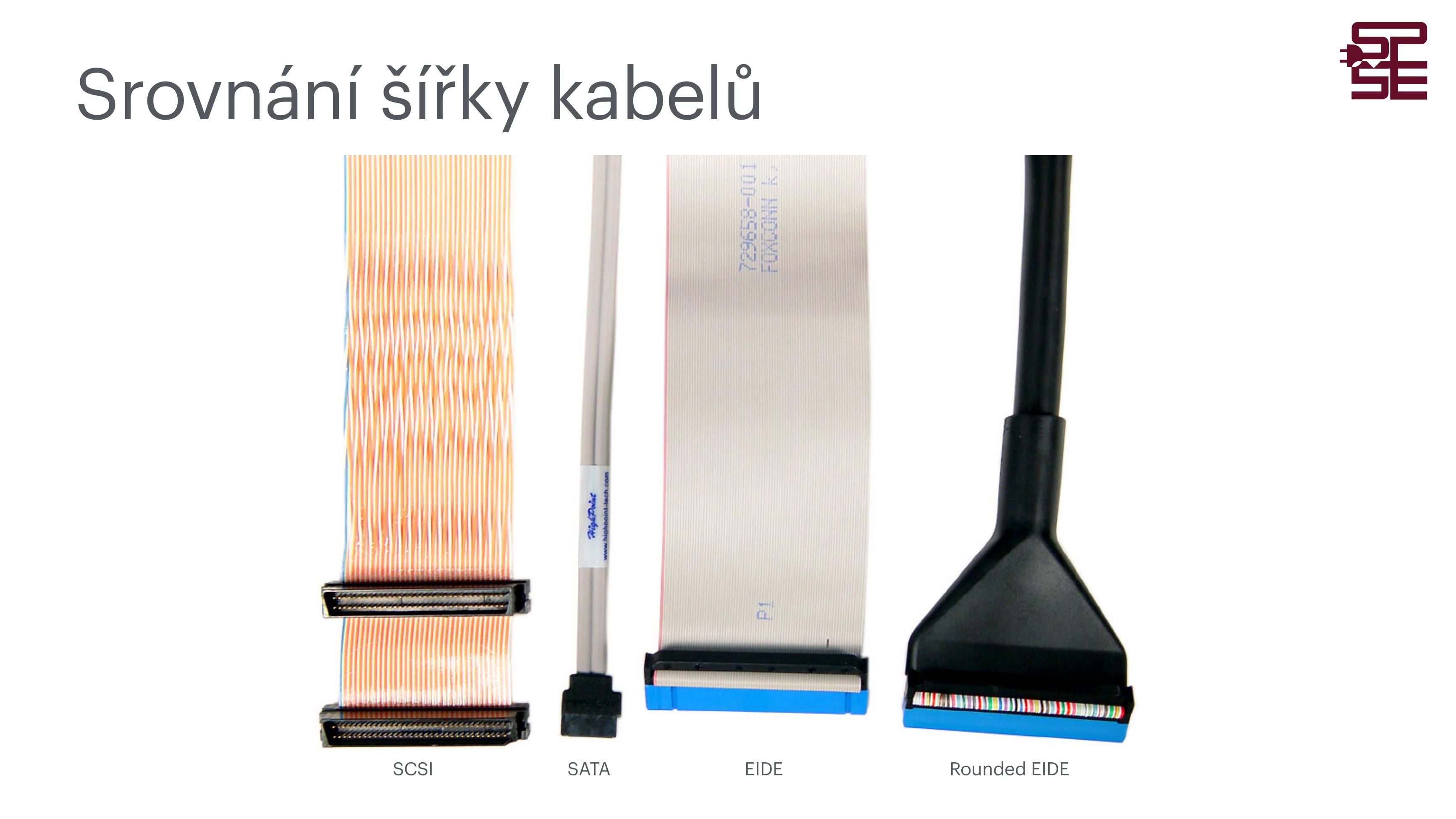 Srovnání šířky kabelů SCSI, SATA, EIDE, Rounded EIDE