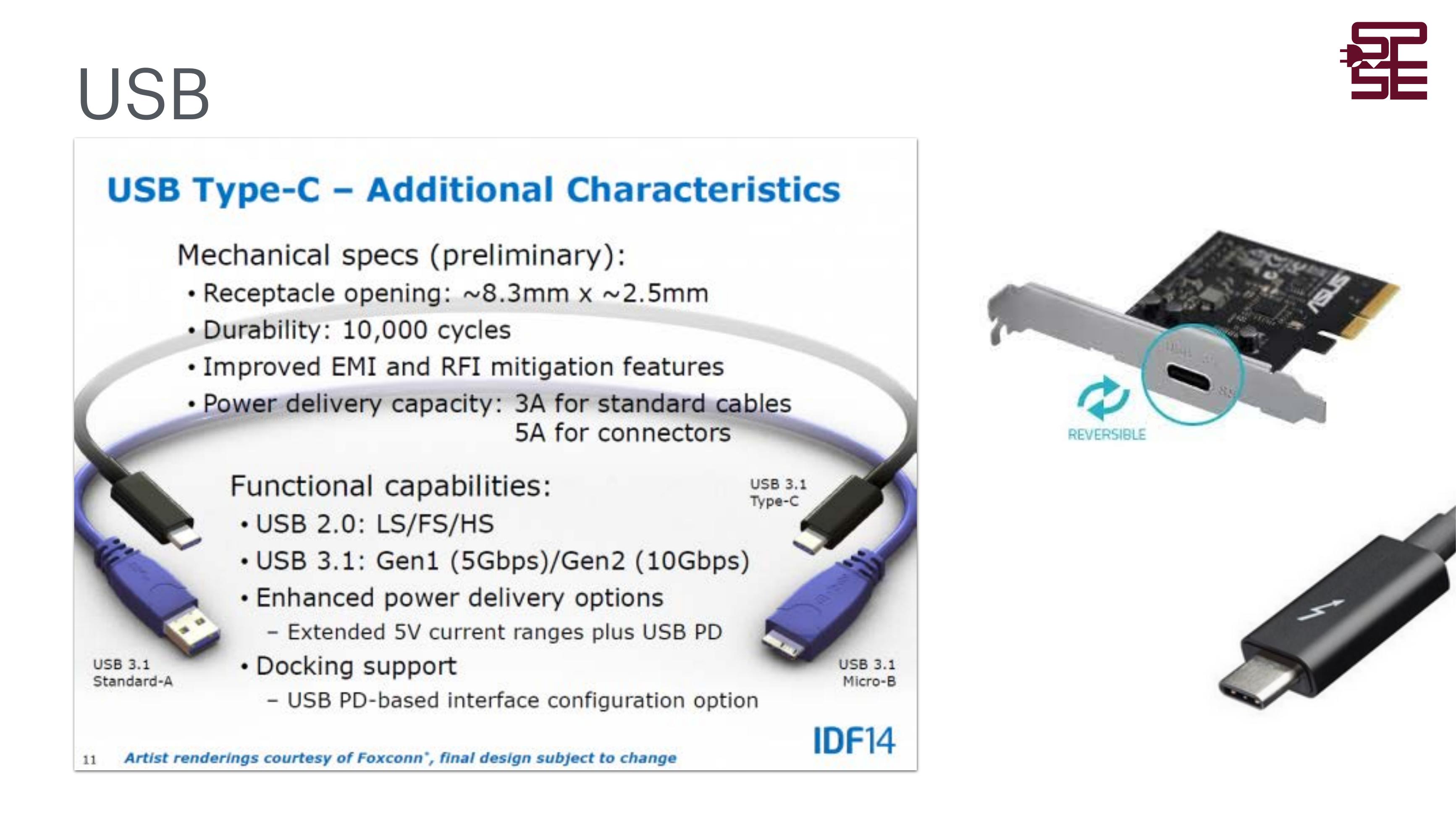 USB Type-C charakteristiky + USB-C karta + Thunderbolt konektor